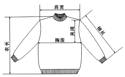 衣服袖长怎么测量图解图片