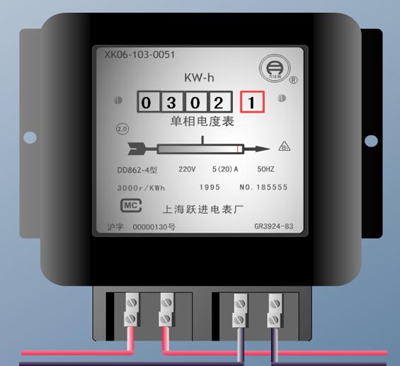 常用家用电器的功率一览表 电能和电功,电功率