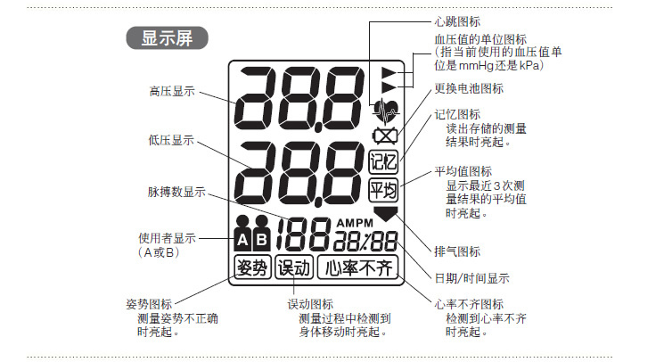 欧姆龙上臂式血压计hem1000