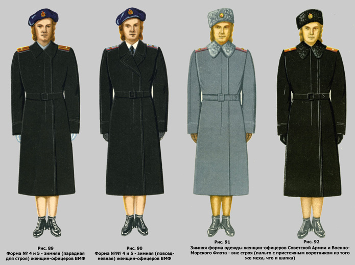苏联武装力量军人的着装——1955年(本章更新完毕) 