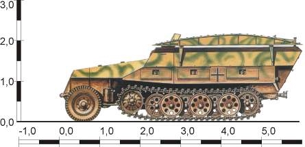 c半履帶裝甲車(戰場救護車)sdkfz 251/9 ausf.