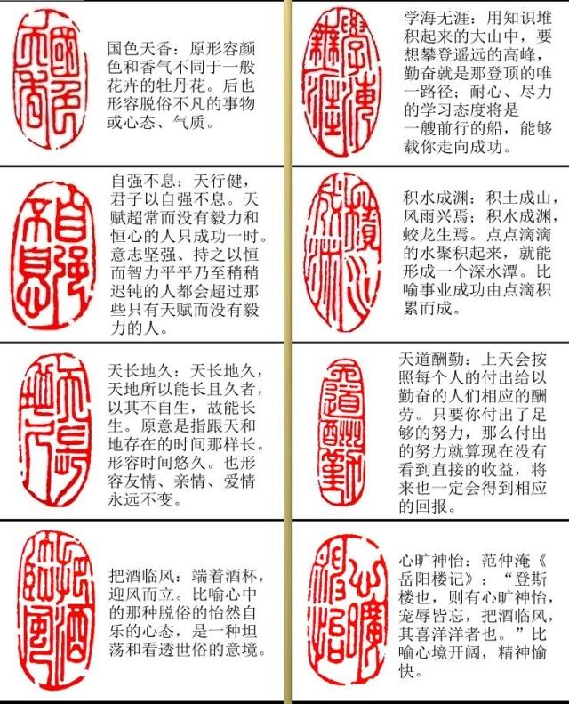 书画篆刻闲章词语解析转