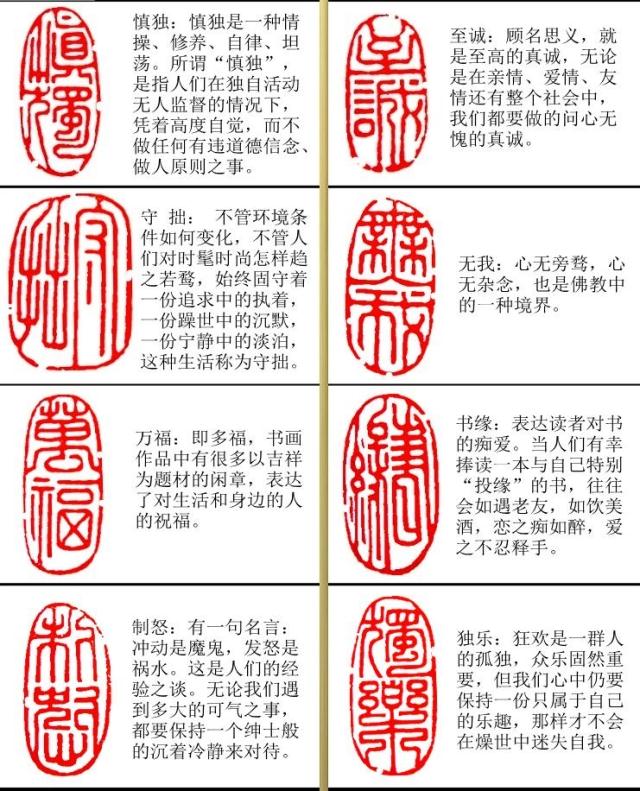 书画篆刻闲章词语解析转
