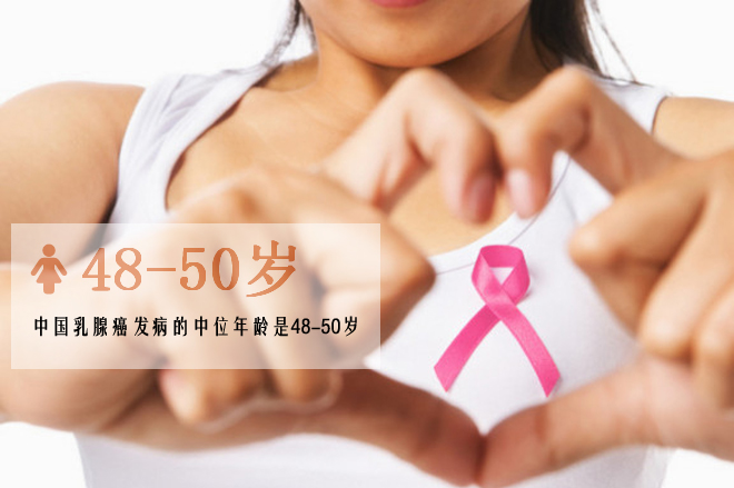 姚貝娜病逝乳腺癌猛於虎