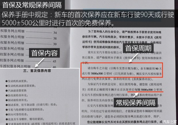 月花销1236元长安cs35养车成本解析