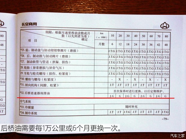 长安之星9保养手册解读