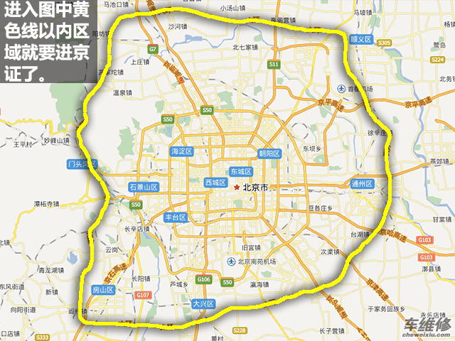 在此次进京证新规中,对外地牌照机动车进京行驶需办理进京证的范围