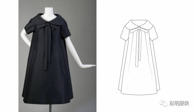 20世纪50年代西方女装廓形