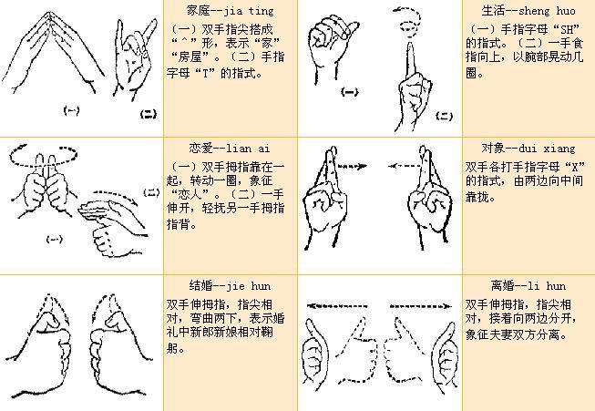 手语教程简单图片