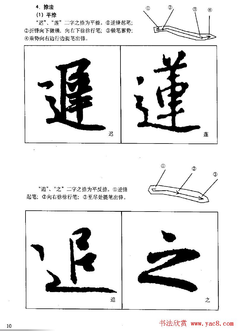 《王羲之行书入门》书法字帖用笔篇