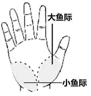 "滚动"小鱼际第四式动作要领:按揉患侧手的列缺穴(双手交叉互握,一手