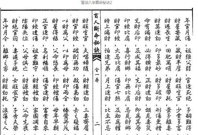 面临失传的盲派八字算命口诀,短短八页纸,十分全准,很实用