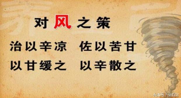 何为风邪？浅谈风邪致病与治疗~