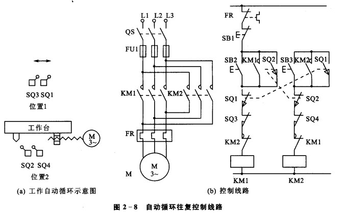 电气控制电路基础电气原理图送给电子好友