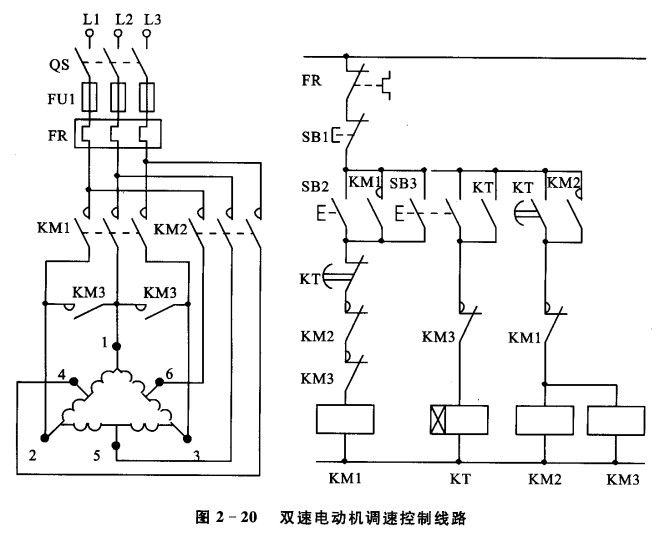 电气控制电路基础电气原理图送给电子好友