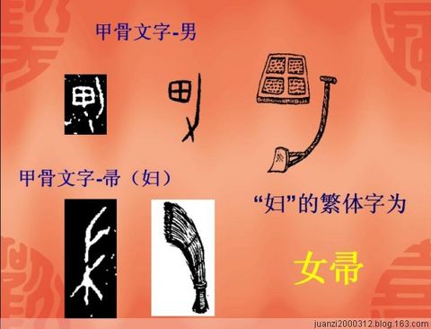 汉字的起源与演变