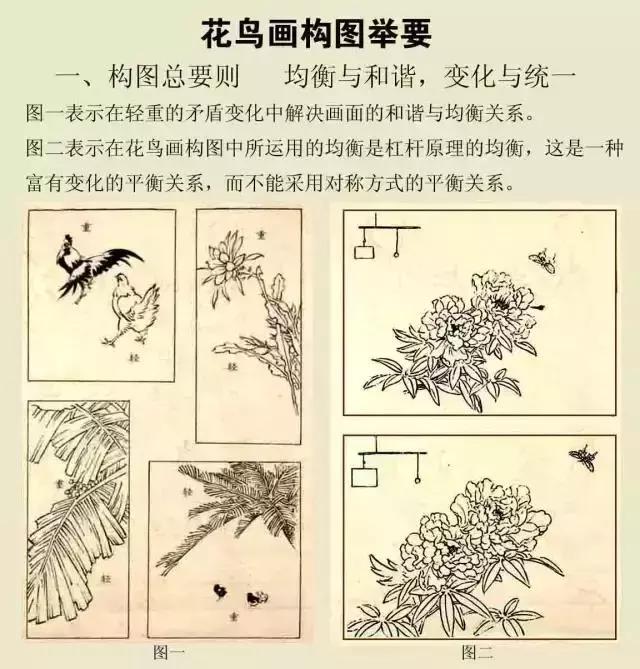 花鸟画构图十个诀窍图片