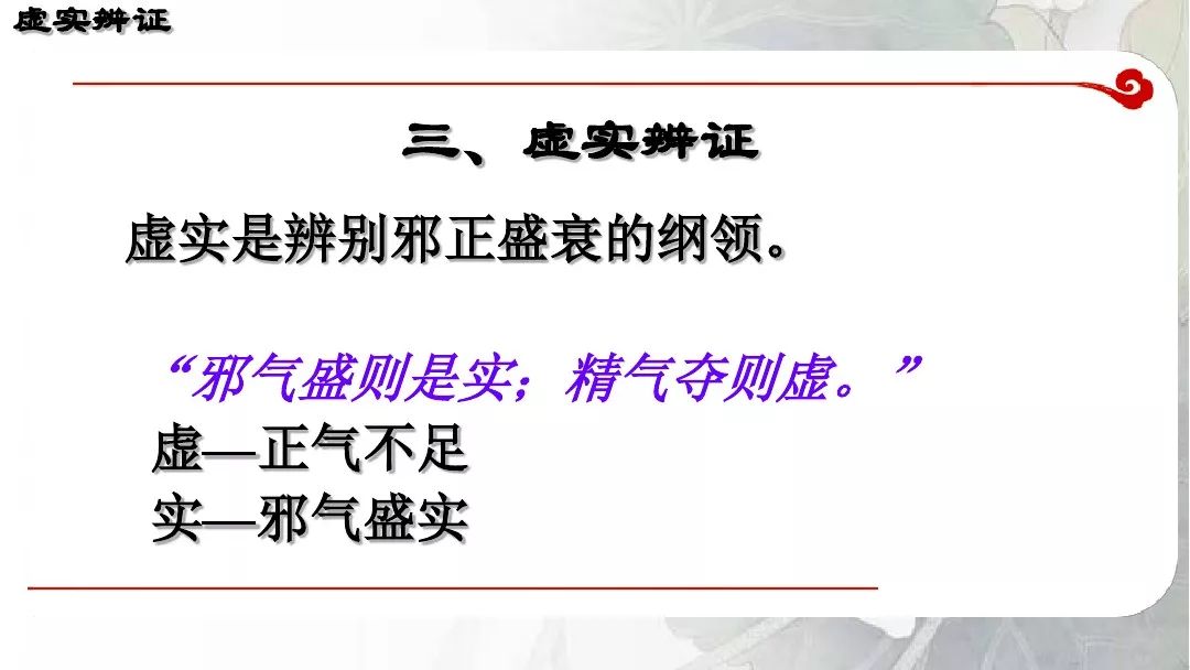 虛實辨證:八綱辨證,病因辨證,氣血津液辨證,臟腑辨證,經絡辨證,六經