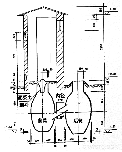 新农村卫生厕所四大系列介绍