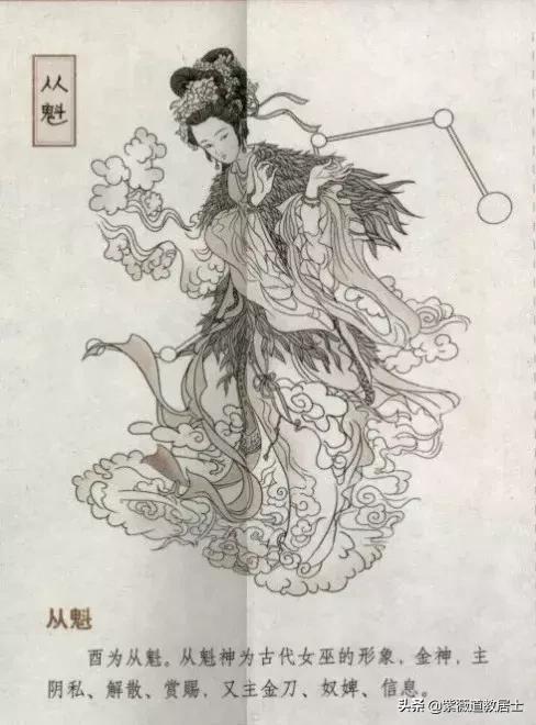 戌——河魁亥——登明