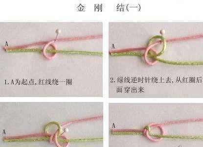 还在买手绳？教你手串文玩基础绳结的打法，diy属于自己的手链！