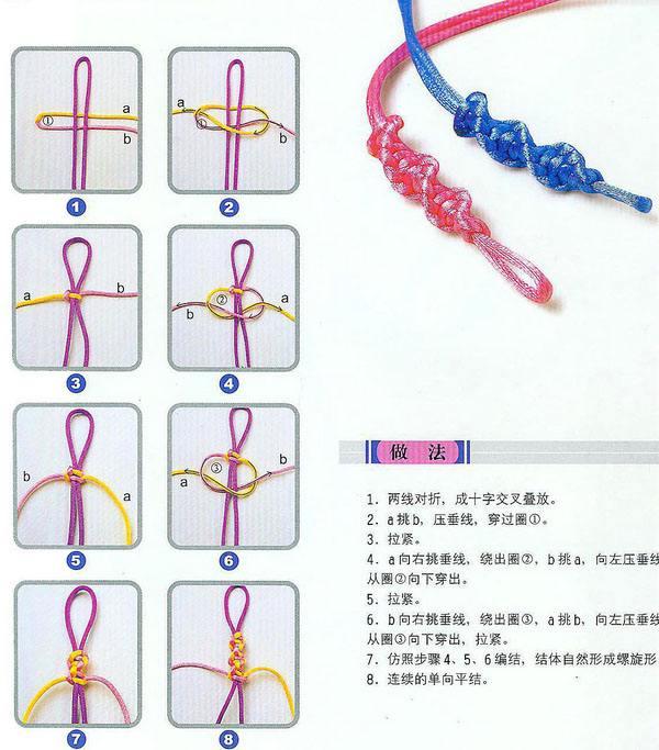 手绳的各种编法图片