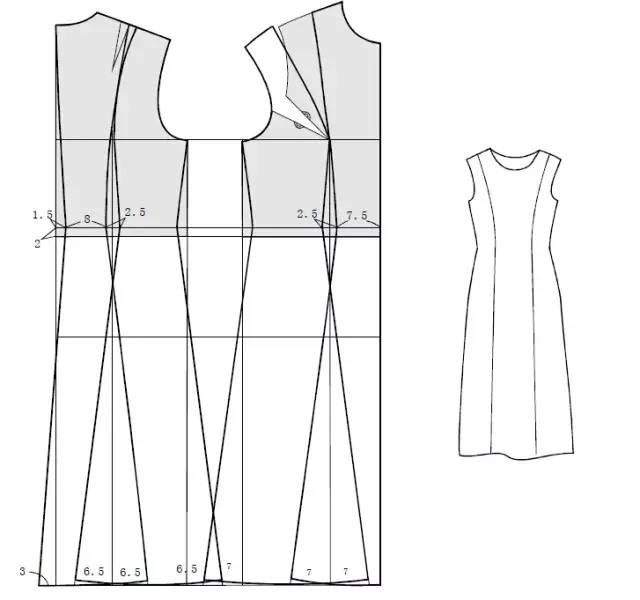 (二)波浪型宽松连衣裙(三)直筒宽松连衣裙三,喇叭裙的直裁法一,已知有