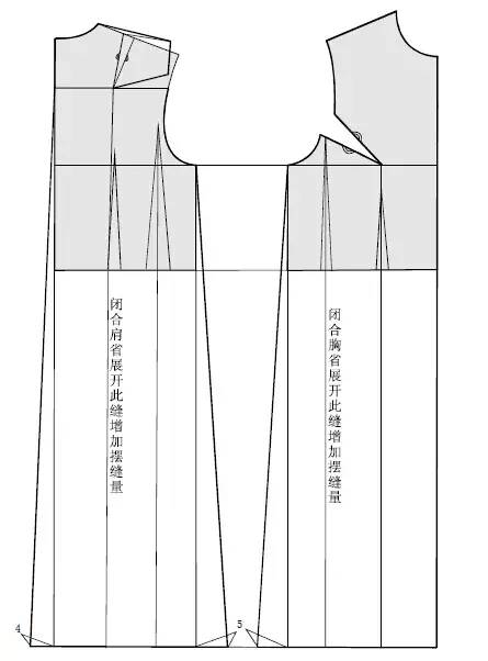 (三)直筒宽松连衣裙三,喇叭裙的直裁法一,已知有裙长和腰围两个规格裙