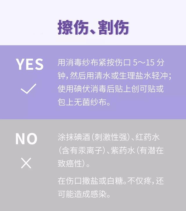 口腔潰瘍嘴唇乾裂這9個常見小麻煩一招解決