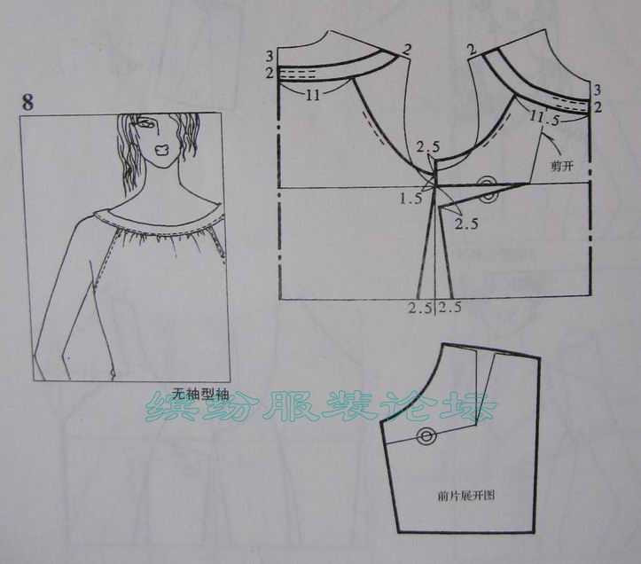 女上衣原型的应用