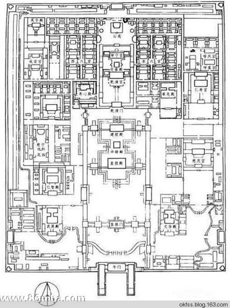 北京紫禁城宫殿的功能和建筑布局