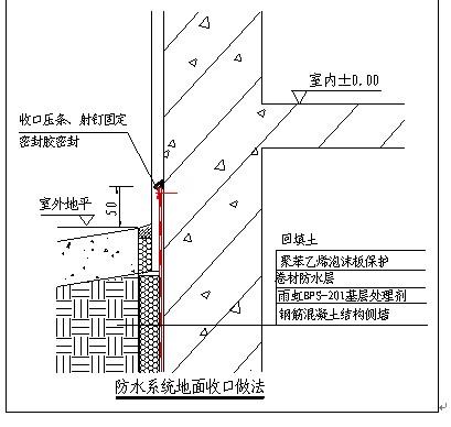 4.2,细部节点防水做法