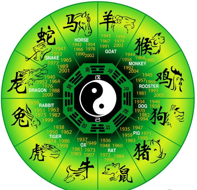 回煞夜也叫"还魂夜",它是指亡灵在死后数天后,灵魂留在人间的最后一个