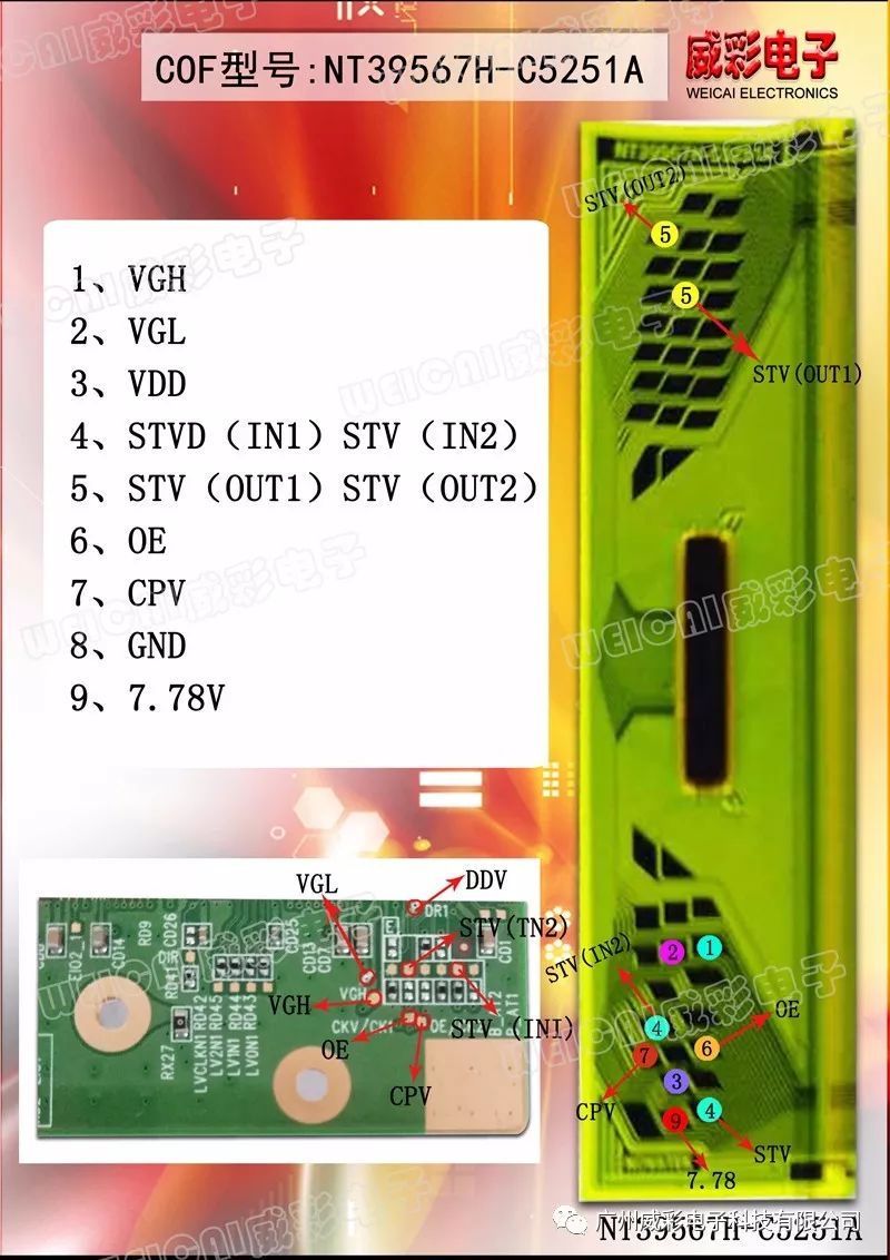广州威彩电子科技有限公司最新整合tab飞线图分享建议大家收藏原创