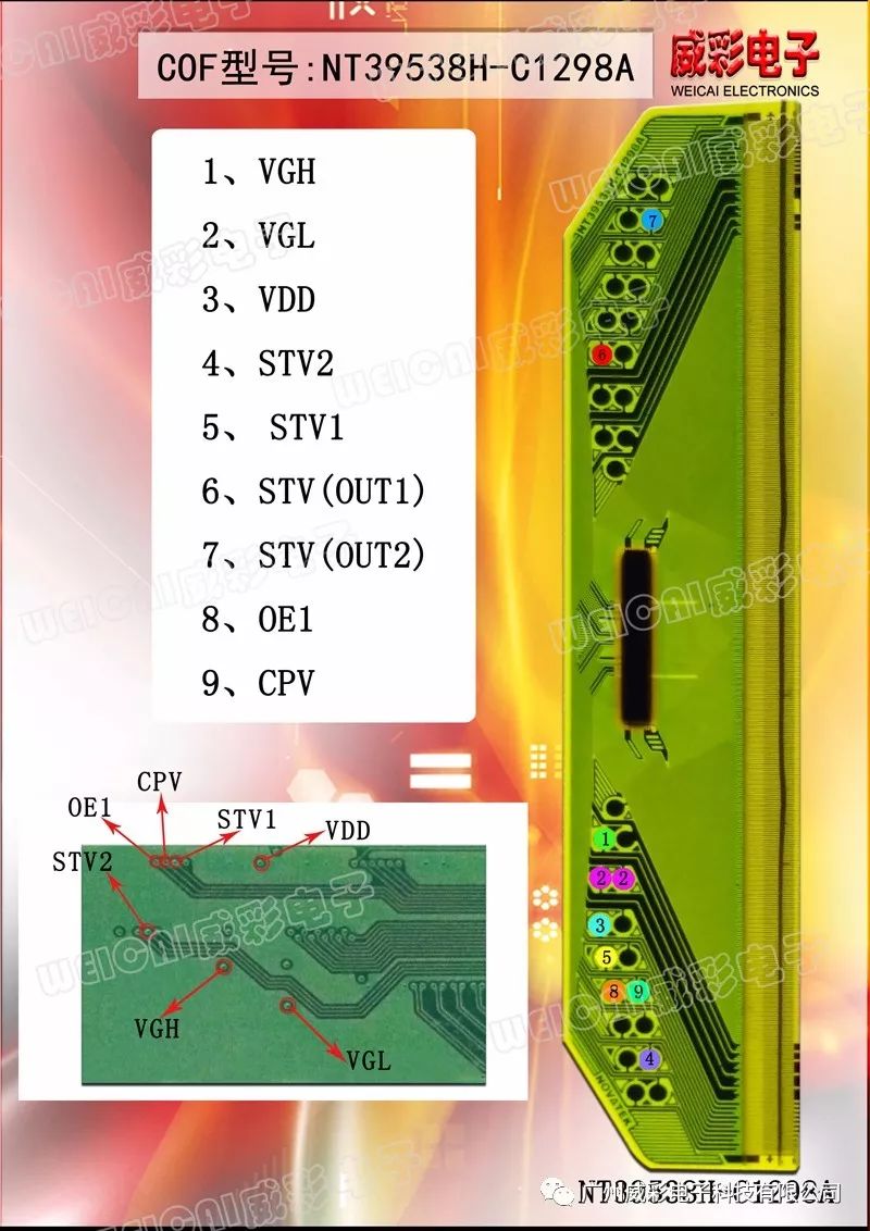 广州威彩电子科技有限公司最新整合tab飞线图分享建议大家收藏原创