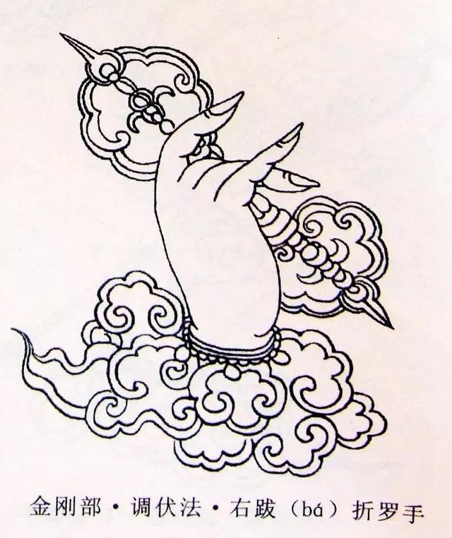 观音线描四十二手印!难得有缘一见