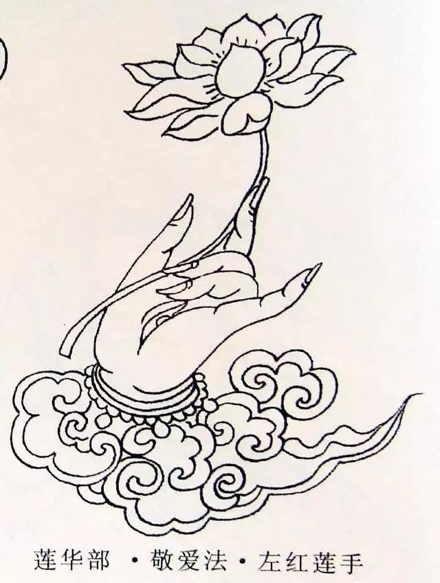 观音线描四十二手印!难得有缘一见