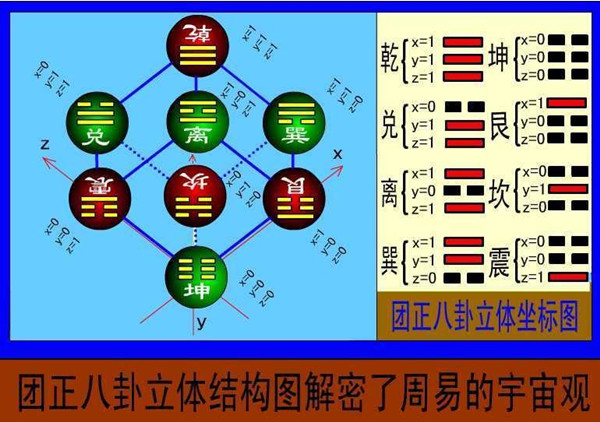 马会49号码八卦图图片