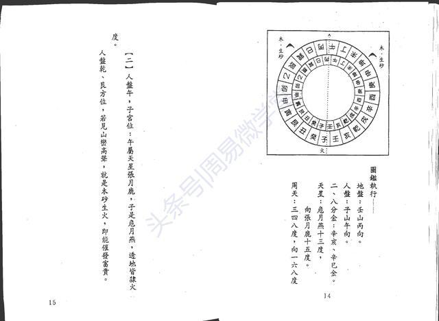 地理风水书籍,催官篇评砂章执行图鉴,龙穴砂水评风水,建议收藏