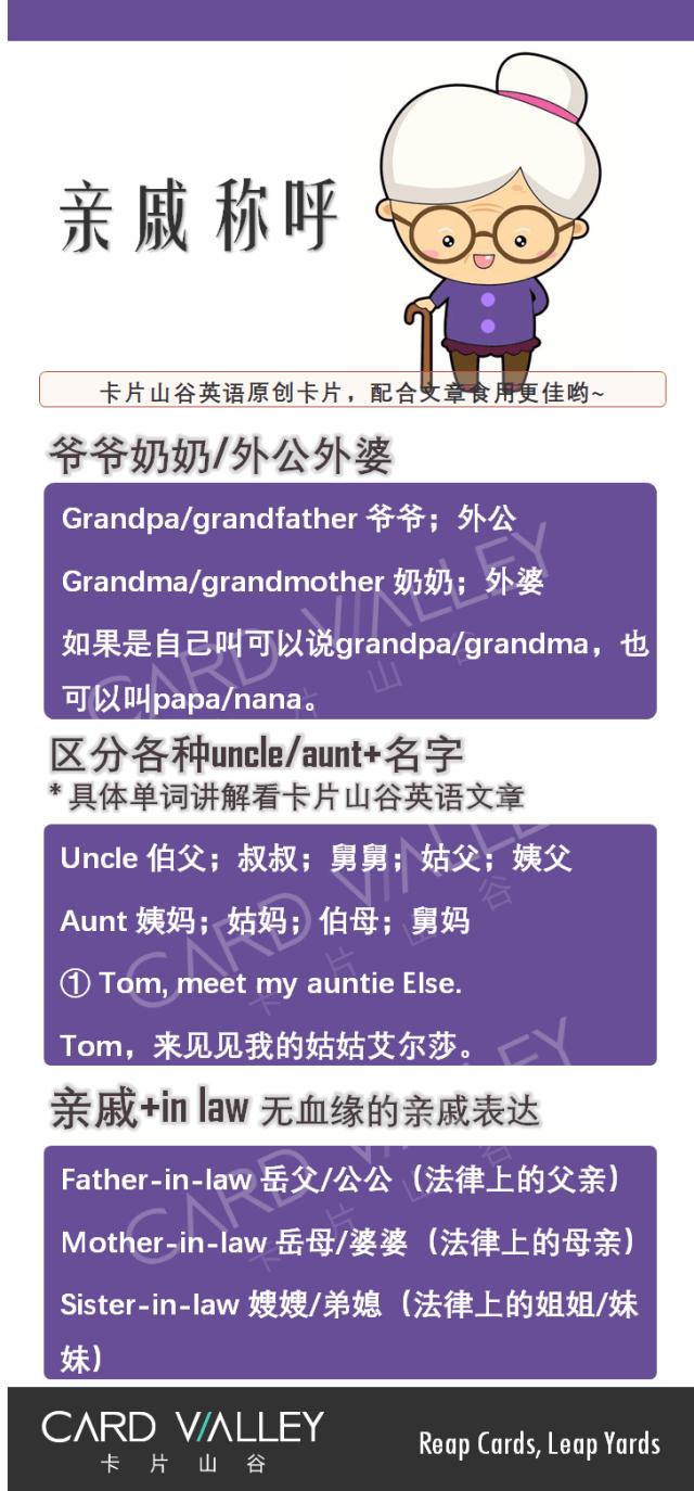 爷爷外公都是grandpa,那美国人怎么区分"爷爷"和"外公"呢?