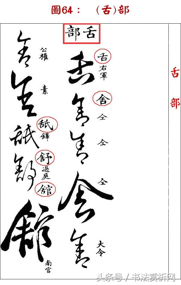 歷代草書書法名家草體總彙(五)