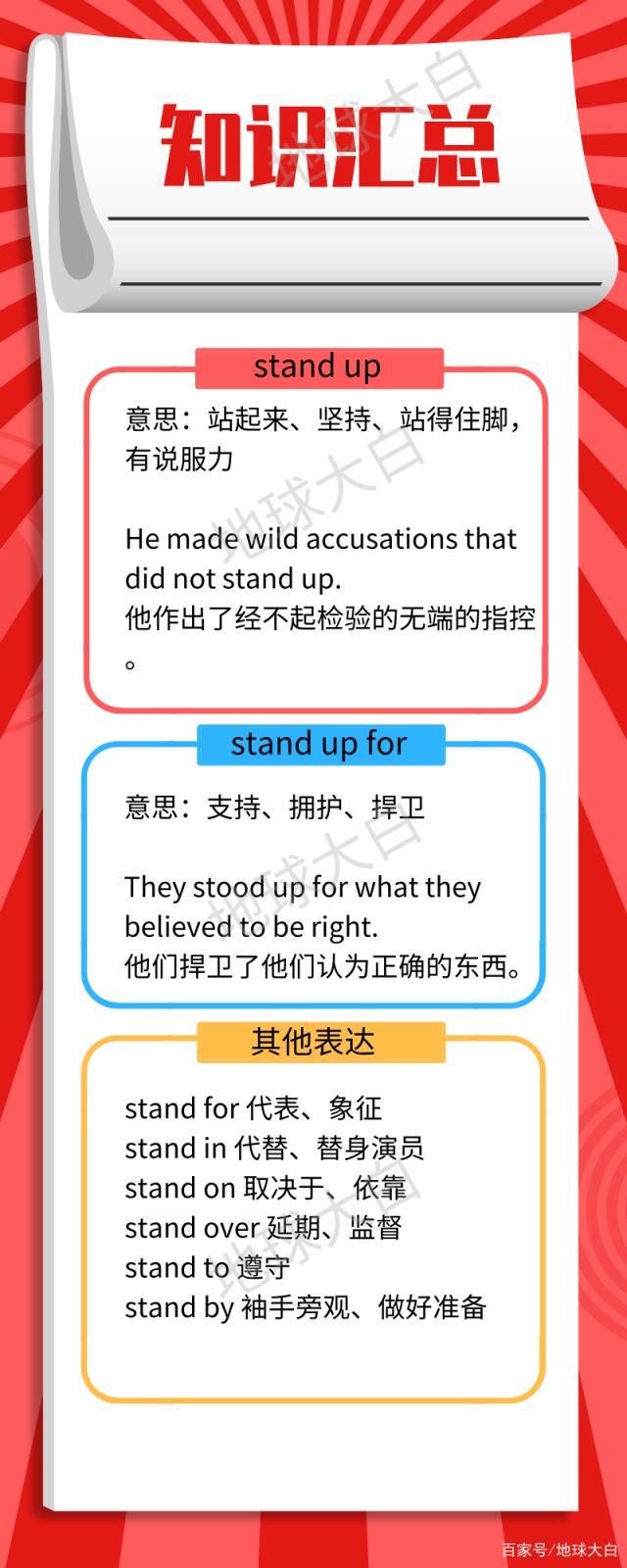 standup和standupfor相差一个单词意思却完全不同