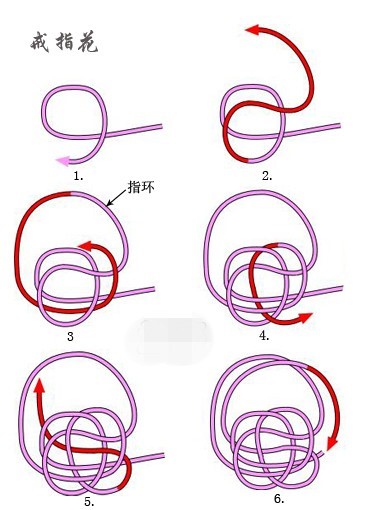 五号线45厘米,股线约2米,4mm珠一颗.