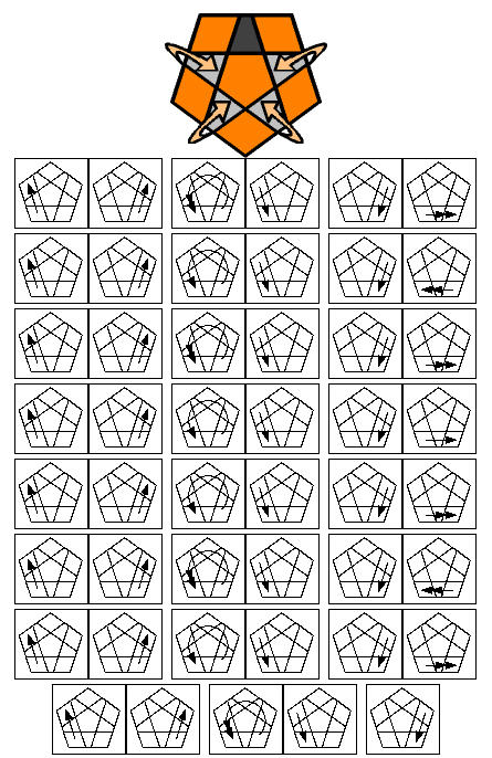 正十二面体制作过程图片