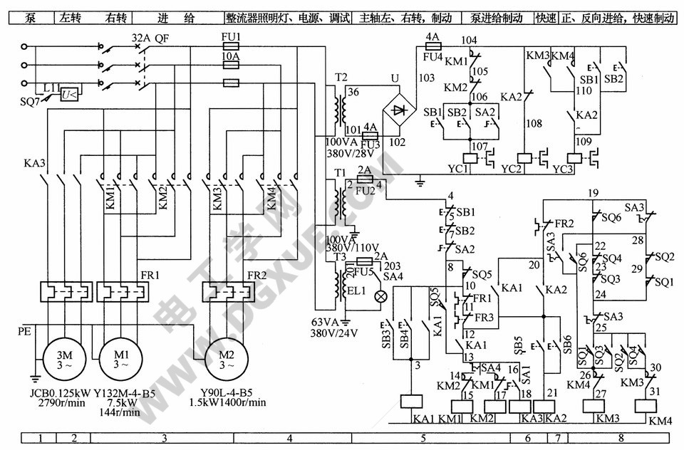 xa6132型卧式万能铣床电气控制电路原理图解