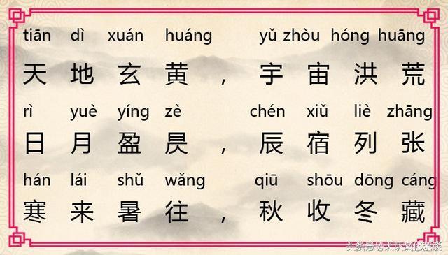 逐字注音,逐句释义,让你更好学习和掌握《千字文》,值得收藏!