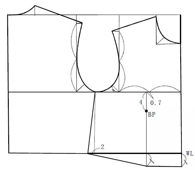 日本新旧文化式女装原型制版与对比分析