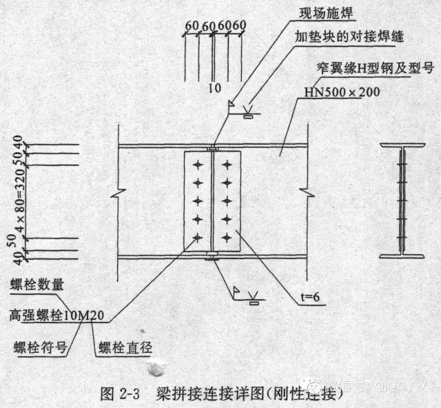 钢结构搭接接头示意图图片