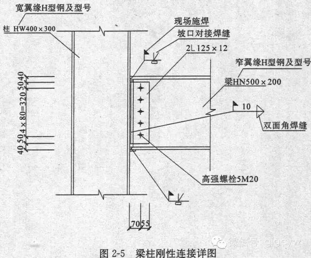 精誠鋼結構鋼結構知識大全之施工圖的那些事兒