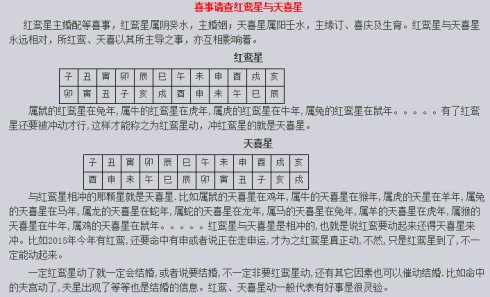 喜事请查红鸾星与天喜星